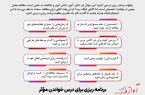 برنامه ریزی برای درس خواندن مؤثر