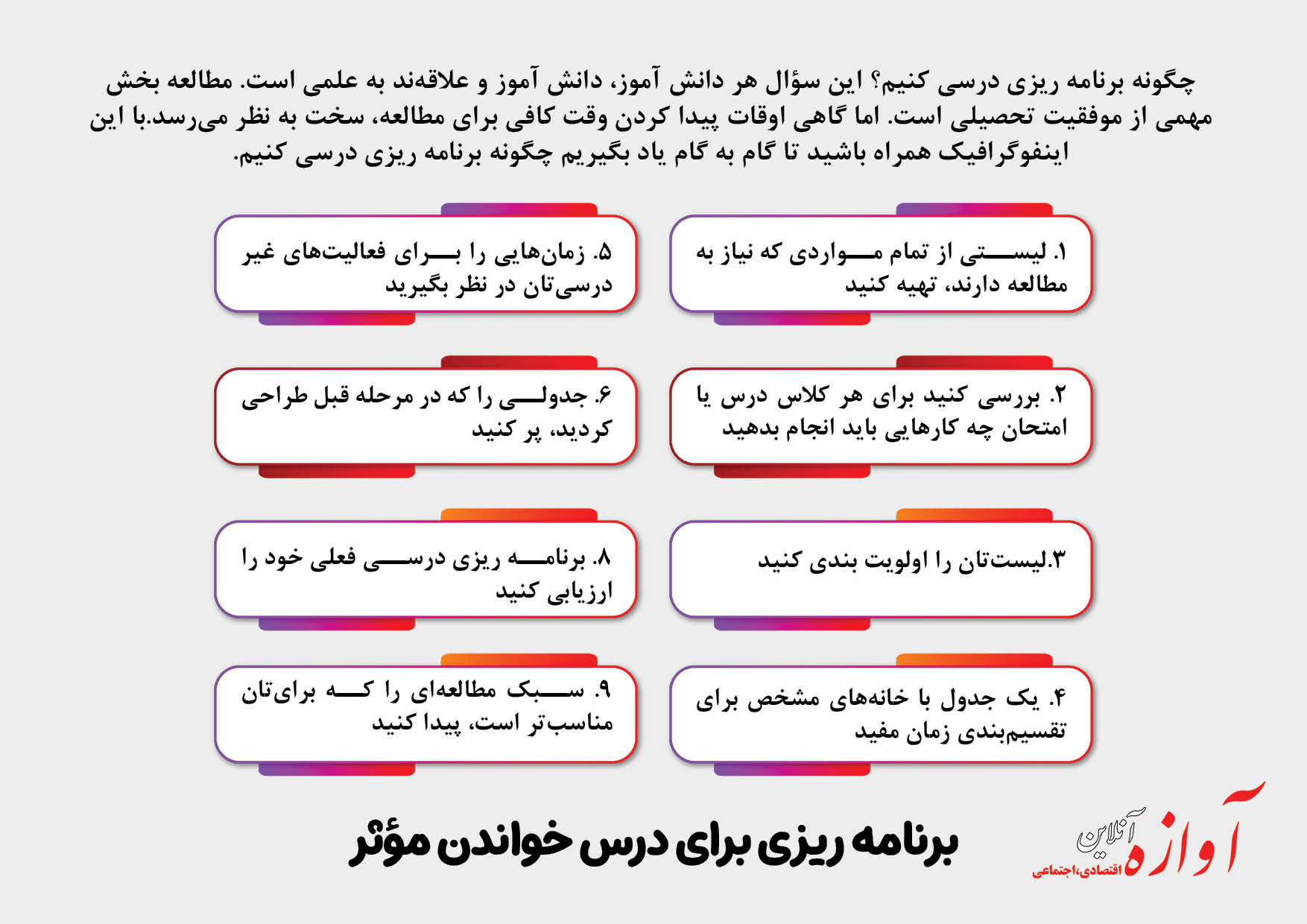 برنامه ریزی برای درس خواندن مؤثر