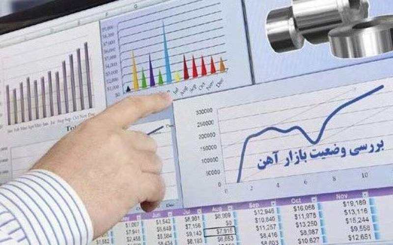 موج جدید افزایش قیمت ها در بازار آهن