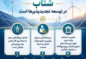رویکرد وزارت نیرو شتاب در توسعه تجدیدپذیرها است+اینفوگرافیک