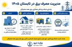 مدیریت مصرف برق در تابستان ۱۴۰۵+ اینفوگرافیک