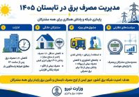مدیریت مصرف برق در تابستان ۱۴۰۵+ اینفوگرافیک