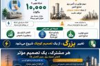 تغییر بزرگ از یک تصمیم کوچک شروع می شود+ اینفوگرافیک