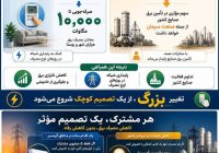 تغییر بزرگ از یک تصمیم کوچک شروع می شود+ اینفوگرافیک