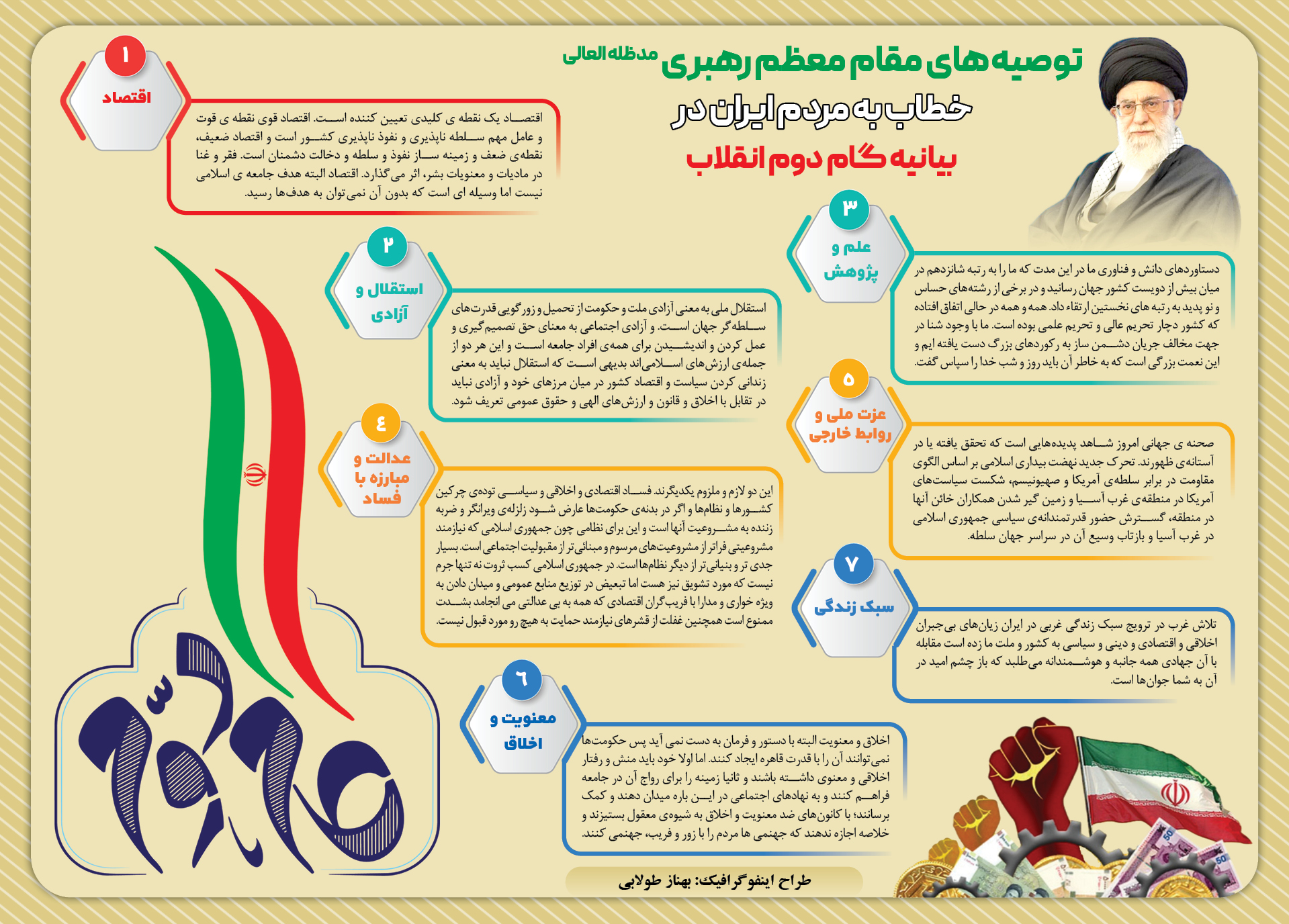 اینفوگرافیک توصیه های مقام معظم رهبری خطاب به مردم ایران در بیانیه گام دوم انقلاب